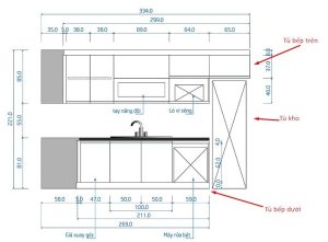 Cấu Tạo Tủ Bếp