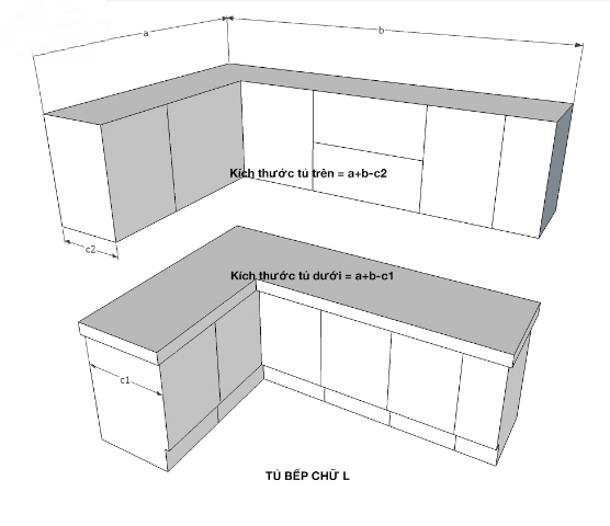 Cách tính giá tủ bếp chữ L