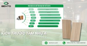 Kích Thước Tấm Nhựa Ảnh Hưởng Đến Tiến Độ Sản Xuất Nội Thất