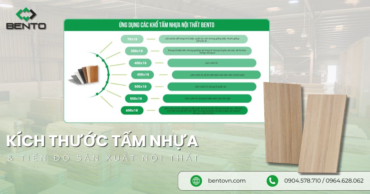 Kích Thước Tấm Nhựa Ảnh Hưởng Đến Tiến Độ Sản Xuất Nội Thất